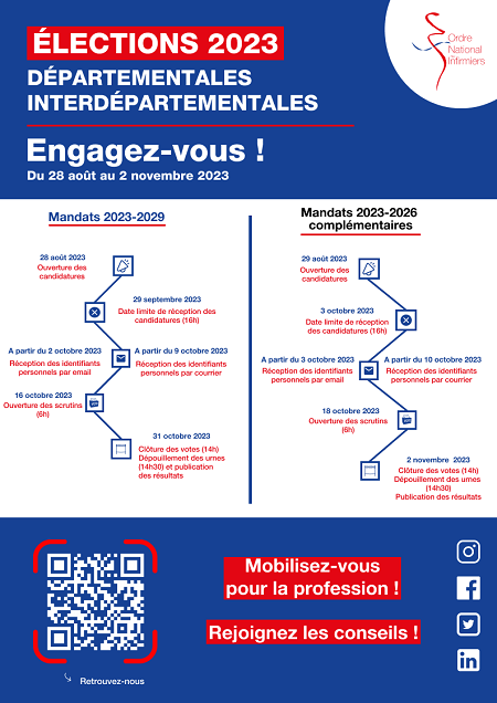 Flyer explicatif de l"Ordre pour les élections ordinales départementales et interdépartementales